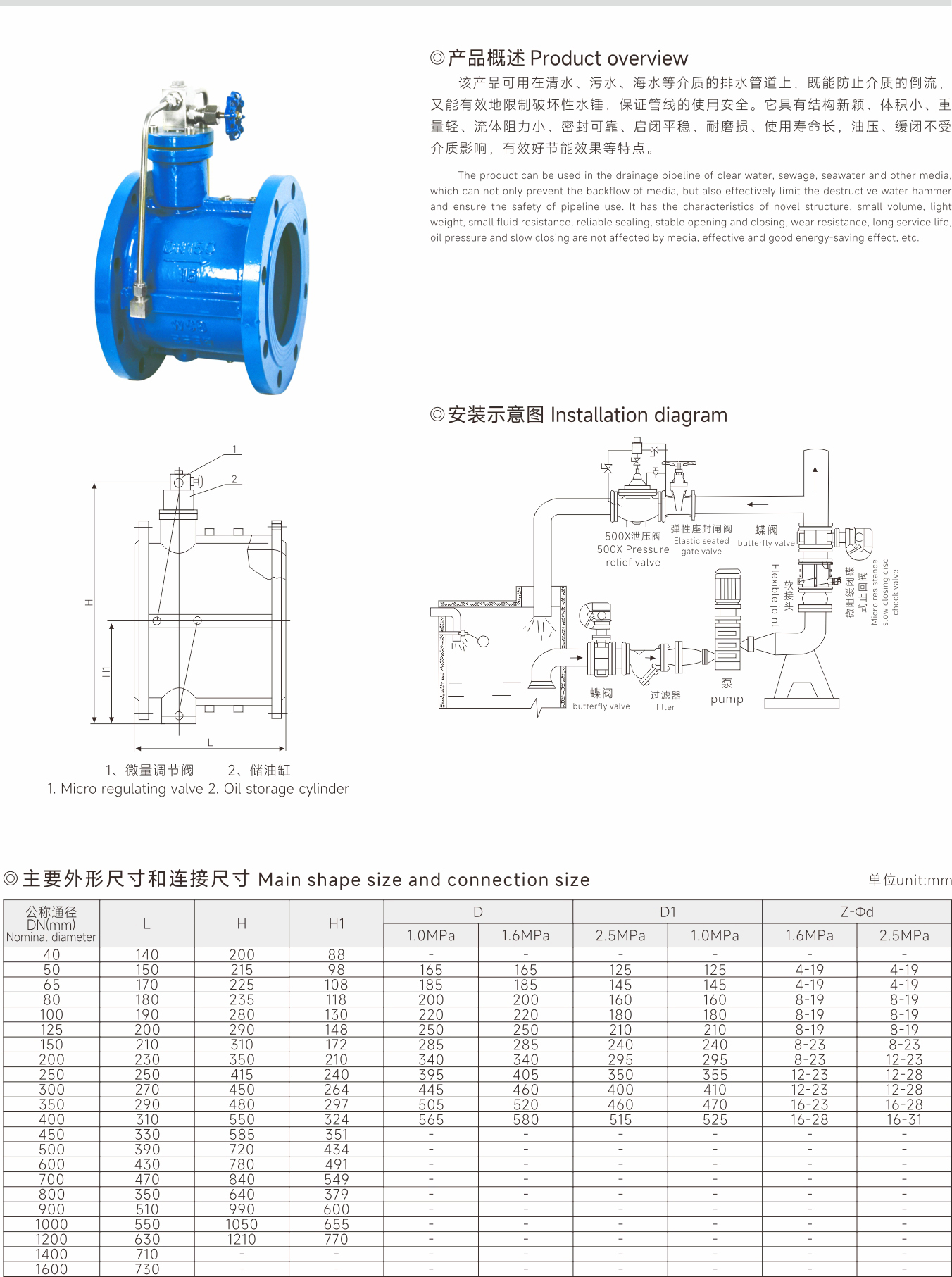 武漢首水機(jī)械設(shè)備有限公司