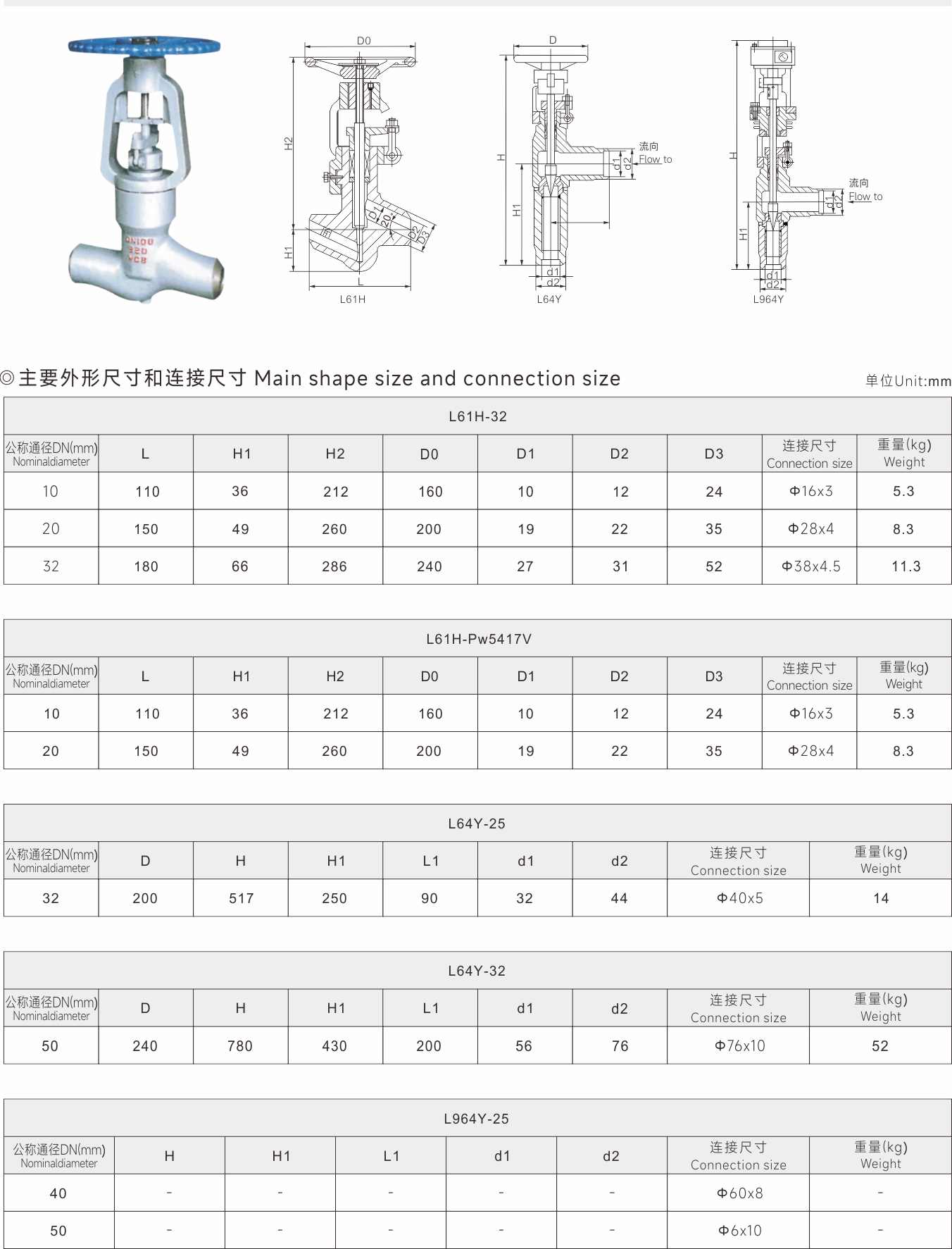 武漢首水機(jī)械設(shè)備有限公司